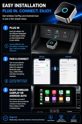 Wireless CarPlay Adapter