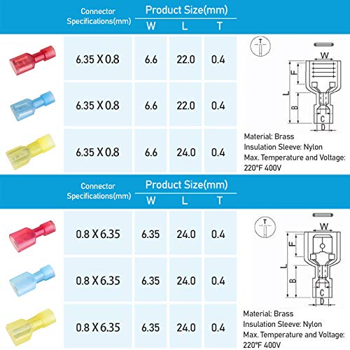 TICONN 400 Pcs Nylon Spade Connector Kit, Insulated Crimp Wire Connectors - style: Combo 400Pcs