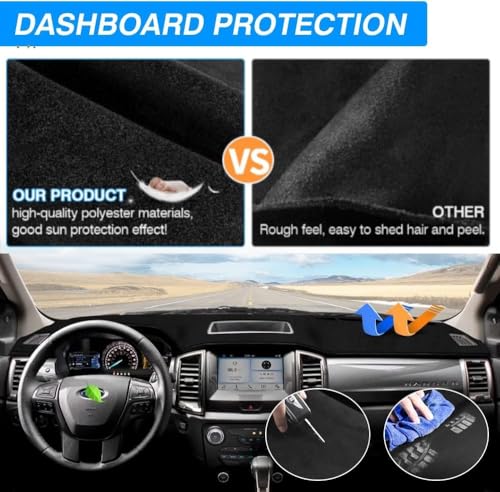 CARTIST Back Dash Cover for Ford Ranger 2019-2022 Dashboard Mat Without HUD - size: Ford Ranger 2019-2022 (Without HUD)