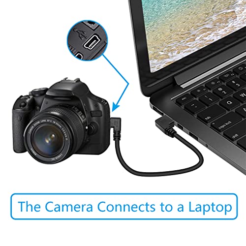 Short Mini USB Power Data Cable 9", Dash Cam Power Cord 5V/2A, 480 Mbps