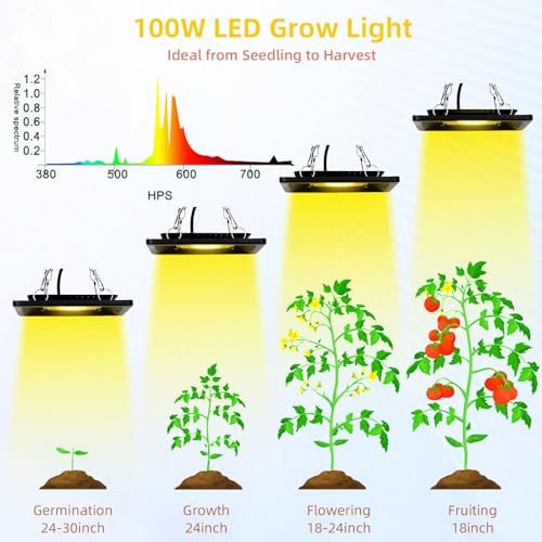 CANAGROW Waterproof Plant Light, Outdoor Grow Light, Sunlike Full Spectrum LED Grow Lamp, Refugium Light for Saltwater Aquarium, Without Noise, Heating Lamps for Plants Seeding Veg Blooming Fruiting - size: 1 Bulb White - 100 W