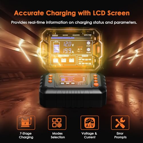 WAVLINK 280W Smart Battery Charger, 20A 6V/12V/24V Car Battery Charger - color: 20-amp