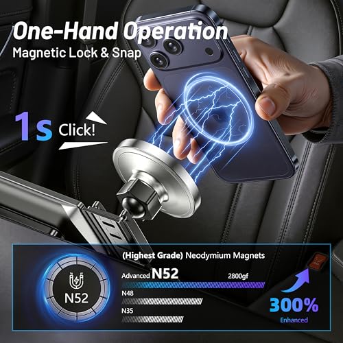 Phone Holder for Toyota RAV4 2019-2025 7"/8" Screen, Custom Fit Screen Mount, 15W Wireless Charging, MagSafe Magnetic Phone Holder for iPhone & Android, 360° Adjustable Hands-Free Navigation Stand - size: Toyota RAV4 | 2019-2025