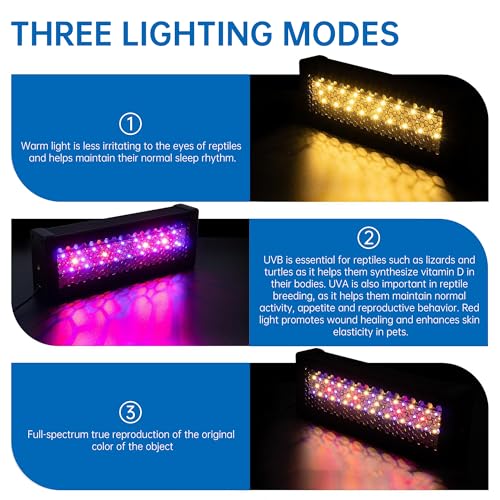 Reptile UVB Light & Heater Lamp, 5inch Aluminum UVA UVB LEDfor Rainforest and Desert Reptiles, Geckos, Chameleons and Bearded Dragons, Adjustable 6/10/12H Timer, Dimmable with 3 Lighting Modes - size: 5inch