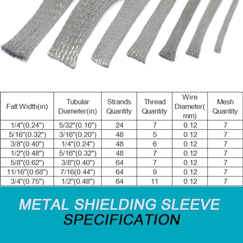 Tinned Copper Braided Cable Shielding Sleeve Metal Wire Loom Sheathing EMI RFI ESD Protector Grounding Mesh Flat Tubular Expandable 1/4" W(0.16" ID)-35FT - size: 1/4"W(0.16"ID)-35FT