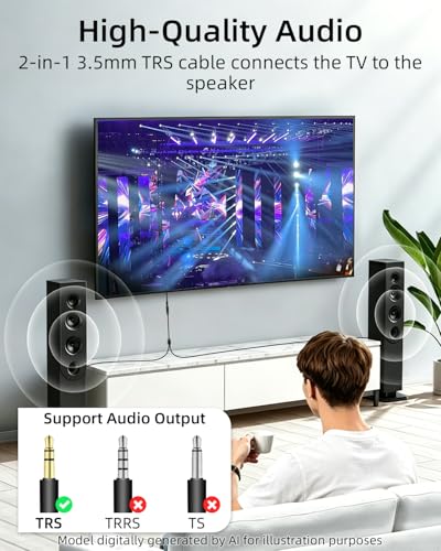 3.5MM Audio Splitter Cable(1M/2Pack)