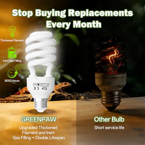 UVB Reptile Light 5.0: 26W Tropical & Subtropical UVA UVB Reptile Light Bulb, UVB Light for Reptiles Compact Fluorescent Terrarium Lamp,UVB Bulb for Chameleon Turtle Gecko Include UV Sensor Card - size: 6.5INCH-5.0