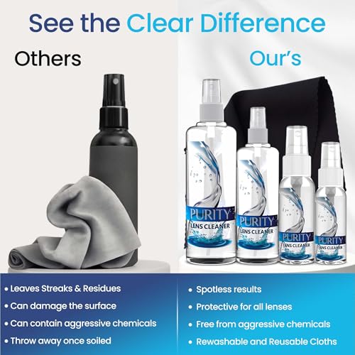 Purity Eyeglass Cleaner Family Pack - Multi-Size Glasses Lens Cleaner Kit - style: 8 Piece Set - (1oz + 2oz + 4oz + 8oz Lens Spray) + 4 (Microfiber Cloth)