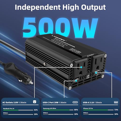 LVYUAN 500W Power Inverter for Vehicles DC 12V to 110V AC Car Plug Adapter Outlet Converter with PD 20W with USB Fast Charging Ports and 2 AC Outlets Car Charger Adapter