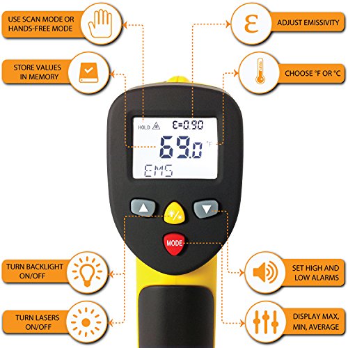 eT1050D Temperature Gun by ennoLogic with NIST Certificate - Dual Laser Non-Contact Infrared Thermometer -58°F to 1202°F - Accurate Digital Surface IR Thermometer (Not for Body Temp) - style: eT1050D w/ NIST Certificate
