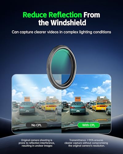 Threaded CPL Filter for Vantrue N5(S), N4 Pro(S),N4S Lite Dash Cam
