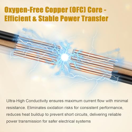 12/2 Wire with Ground - 15FT 12 Gauge NM-B Non-Metallic Sheathed Cable 100% Pure Copper 12 AWG 2 Conductor Residential Indoor Wire for Outlets, Switches, Other Loads and Lighting Wiring Projects etc. - size: 15FT, style: 12AWG/2