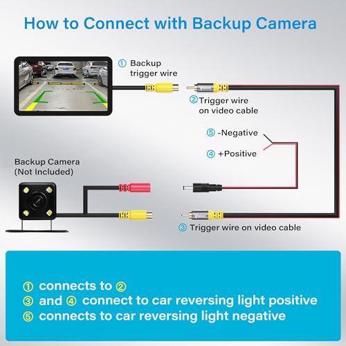 Backup Camera RCA Video Cable Kits,20 FT Car Reverse Rear View Camera Video Extension Cord with Detection Wire, Female-to-Female Coupler for Car AV Reversing Camera, CCTV, DVD, TV Box, RV, Truck, Bus - size: 20 FT