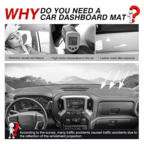 Autorder Dashboard Cover Mat for 2019-2025 Chevy Silverado 1500 2500HD 3500HD/GMC Sierra Accessories Dash Cover Flannel Dash Mat Sunshade Protector(Just Fit the Models Without Forward Collision Alert) - size: Black 19-25 Silverado