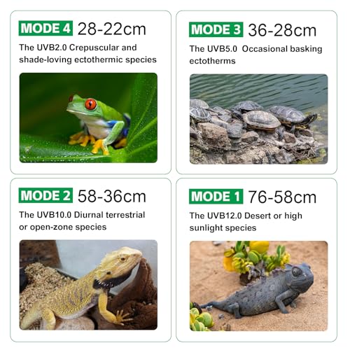 UVB Light for Reptiles with Dimming, LED UVB Light Bulb Fixture for Bearded Dragon Gecko Lizard Turtle Snake, Adjustable Brightness UVA UVB Lamp for Tropical & Desert Reptile Tank Accessories 6W Black - size: 6W-Balck
