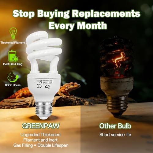 UVB Reptile Light 5.0: 15W Tropical & Subtropical UVA UVB Reptile Light Bulb, UVB Light for Reptiles Compact Fluorescent Terrarium Lamp,UVB Bulb for Chameleon Turtle Gecko Snake Include UV Sensor Card - size: 5.5INCH-5.0