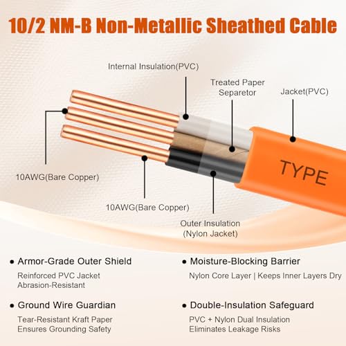 10/2 Wire with Ground - 15FT 10 Gauge NM-B Non-Metallic Sheathed Cable 100% Pure Copper 10 AWG 2 Conductor Residential Indoor Wire for Outlets, Switches, Other Loads and Lighting Wiring Projects etc. - size: 15FT, style: 10AWG/2
