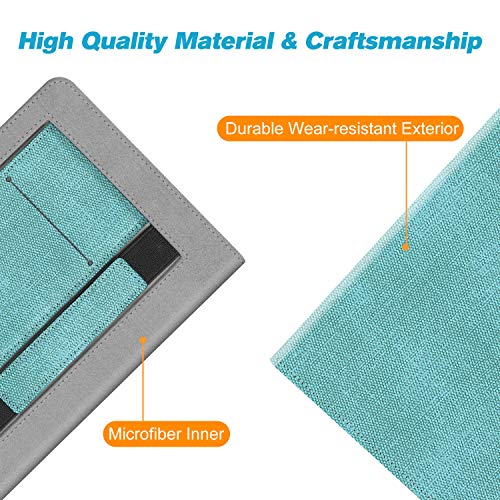 Fintie Stand Case for 6" Kindle Paperwhite 10th Gen 2018, Turquoise/Brown - color: turquoise/brown