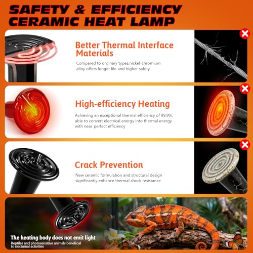 100W Ceramic Heat Emitter Reptile Heat Bulb E26 Base Heat Lamp Bulbs No Light Heat Lamp for Amphibian Pet Brooder Coop Lizard Turtle Snake Terrarium - style: 100 Watts