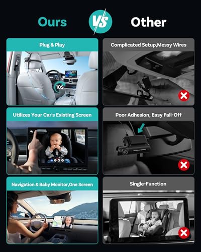 OTTOCAST Cabin Care Adapter 2026,Baby Car Camera & Wireless CarPlay Adapter