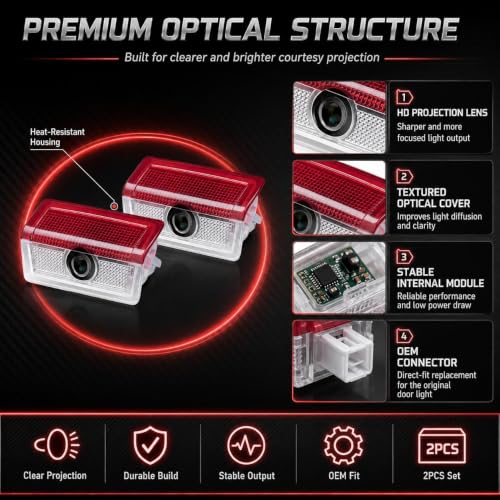 2Pcs Never Fade Car Door Lights Logo Projector Compatible with Mercedes Benz A B C E M GL GLA GLC GLE Class Accessories - color: YBD-001