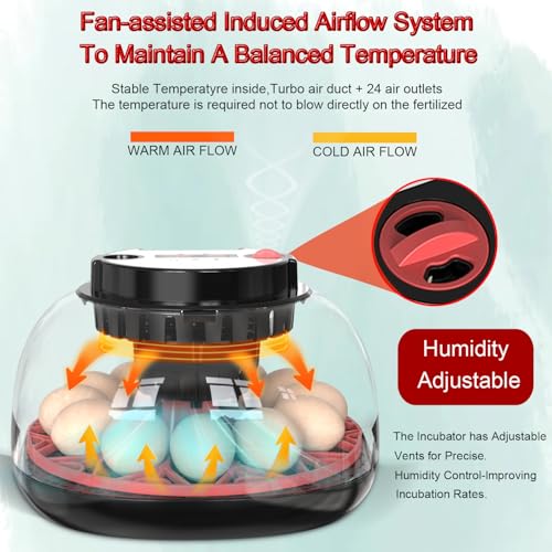 12-24 Egg Incubator with Automatic Egg Turning and Humidity Control,Water Refill,Egg Candler,Incubators for Hatching Chicken,Ducks,Goose,Quail,Pigeon,Parrot,Turkey for Farm, Home,Science Classroom