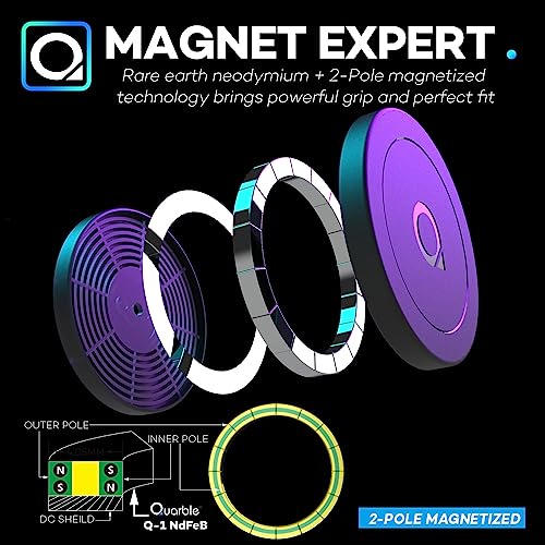 Compatible with Mag Safe Car Mount Dashboard Magnetic 360° Adjustable Phone Holder Soft Rubber Front Compatible with iPhone 16/15/ 14/13/ 12/ Pro/Pro Max No Metal Plate Needed Since 2021