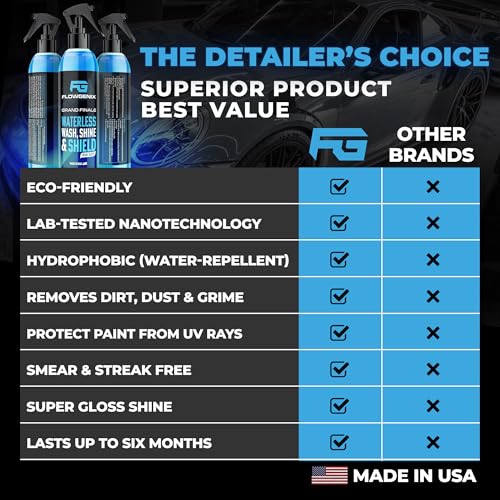 Grand Finale Waterless Car Wash Spray 8 oz - Motorcycle Cleaner 3-Pack - color: Waterless Car Wash Spray (3-Pack)