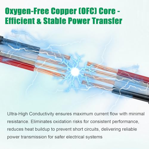 6/3 Wire with Ground - 15FT NM-B 6 Gauge Non-Metallic Sheathed Cable 100% Pure Copper 6 AWG 3 Conductor Residential Indoor Wire for Outlets, Switches, Other Loads and Lighting Wiring Projects etc. - size: 15FT, style: 6AWG/3