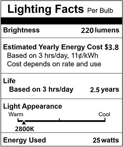 Vinaco GU10 Bulb 6 Pack, MR16 Halogen, Warm White 2800K, Dimmable For NP5 GU10 25W Bulb Candle Warmer, Track Light, Hood Bulbs - style: 25W - 6 Pack
