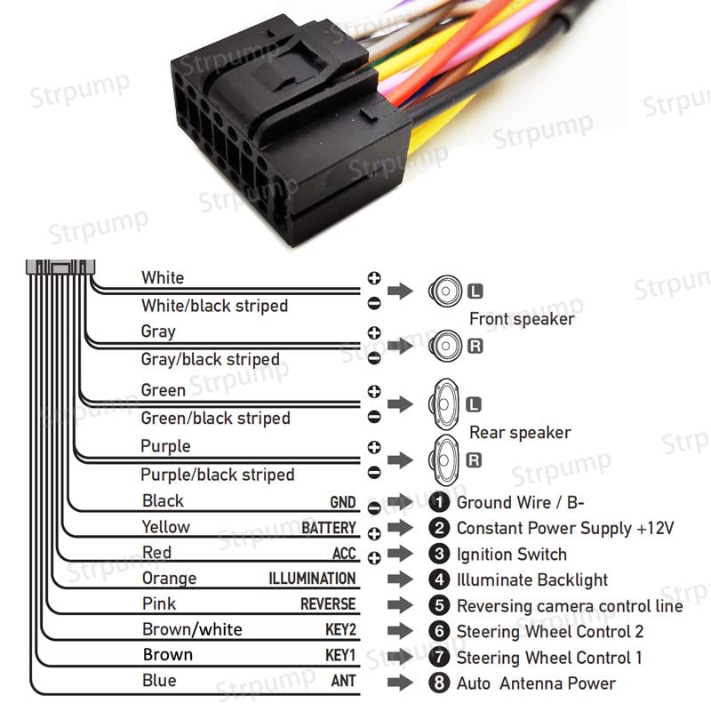 16Pin Car Radio Stereo Power Retrofit Harness Cable Wire for Jeep Grand Cherokee Wrangler Dodge Durango RAM Radio Antenna Adapter Can Bus Decoder - style: Harness+CH-002
