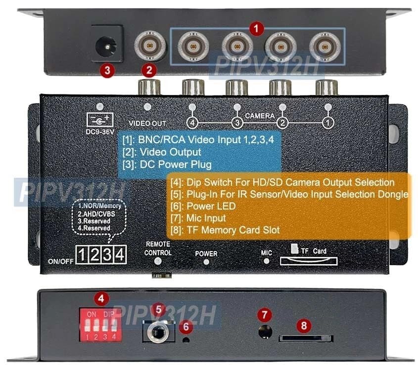 Compact 4-Channel HD/SD Multi-Viewer Split-Screen Video DVR for 1080p 720p AHD CVI TVI CVBS Cameras
