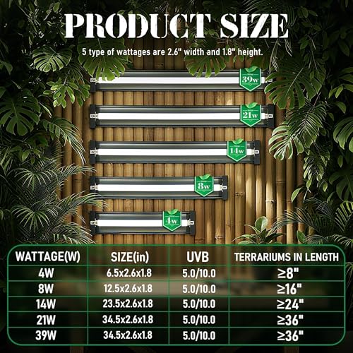 4W Reptile T5 HO UVB 6.5" 10.0 Light Fixture with Tube, Dedicated UVB Spot Hood for Terrariums, Suitable for Desert Reptiles Like Baby Bearded Dragon - color: 10.0 Desert