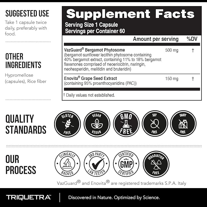 SoActive Bergamot: 2.5X More Effective, Italian Citrus Bergamot Phytosome - Clinically Validated | Enhanced with Grape Seed Extract - Supports Cholesterol & Weight Management (60 Capsules)