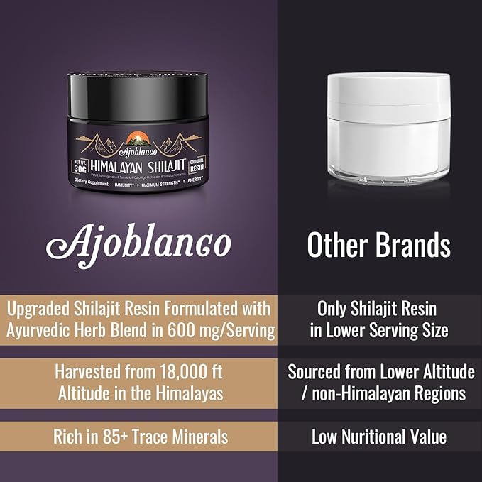 Ajoblanco 600mg Shilajit Pure Himalayan Organic Shilajit Resin - Himalayan Shilajit Resin with Organic Ayurvedic Blend in High Potency for Energy, Strength & Immunity, Pack of 4