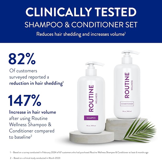 Routine Wellness Anti-Thinning Shampoo and Conditioner Set for Thinning Hair - Biotin DHT Blocker Women & Men - Color Safe Shampoo for Hair Loss & Healthier Hair - Orchid & Apricot (Pack of 2)