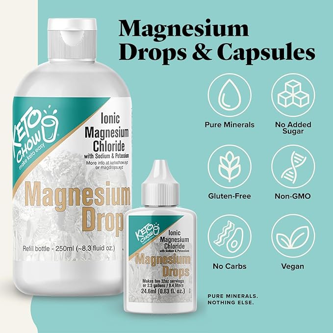 Keto Chow Ionic Magnesium Chloride Supplement Drops | Provides Magnesium, Eletrolytes & Trace Minerals The Body Needs | Sourced from Utah's Great Salt Lake | On The Go Container | 24ml Pocket Flask