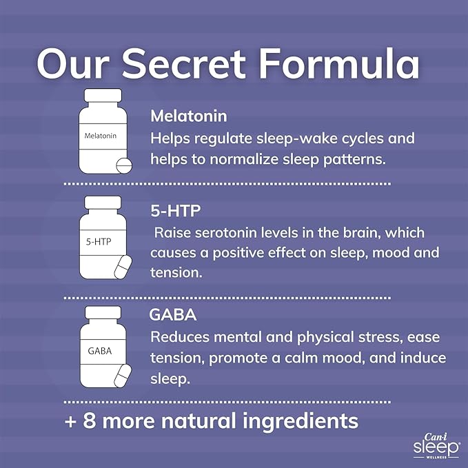 Sleep Fast & Longer - Vitamin Spray Can I Sleep Natural Sleep Aid with Melatonin, GABA, & 5-HTP - Nighttime Liquid Melatonin Spray - Advanced Multivitamin for Adults by Can-i Wellness