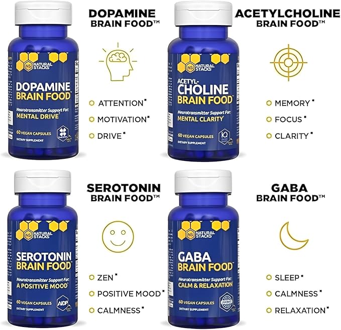 GABA Brain Food - GABA Supplement with L-Citrulline & Grape Seed Extract - Supports Calm & Relaxation - Nighttime Sleep Aid - Supports Production of Gamma Aminobutyric Acid - 60 L-Citrulline Capsules