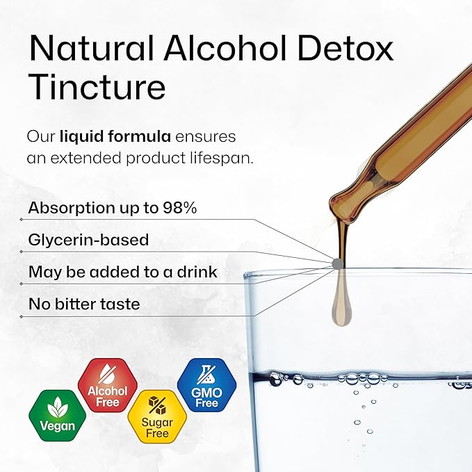Turmeric Ginger Tincture 2 Fl. Oz. & Alcohol Detox Tincture 2 Fl. Oz.