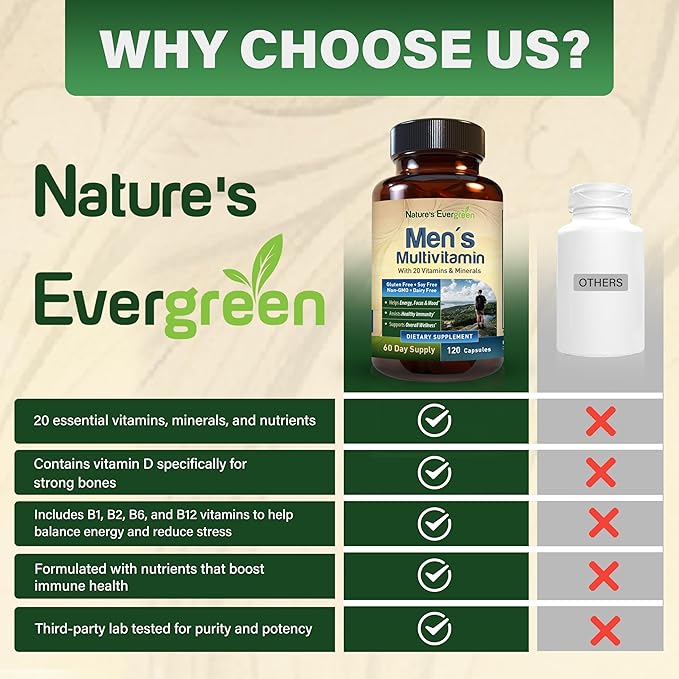 Best Multivitamin for Men | Completely Men's Multivitamins & Multiminerals with Over 20 Vitamins A, C, D, E, B12, Zinc & More Essential Vitamins for Men | Energy, Focus & Immune Health. 120 Capsules