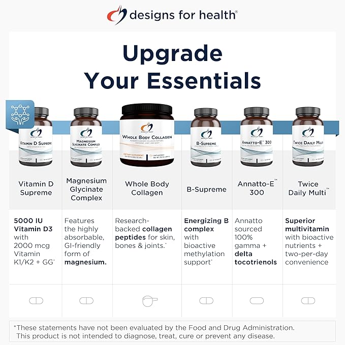 Designs for Health Magnesium Glycinate Complex - Chelated Magnesium Bisglycinate + High Absorption Magnesium Oxide for Heart Health, Immune Support & Bone Strength - Vegan (240 Capsules)